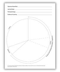 Blank Planning Wheel Page