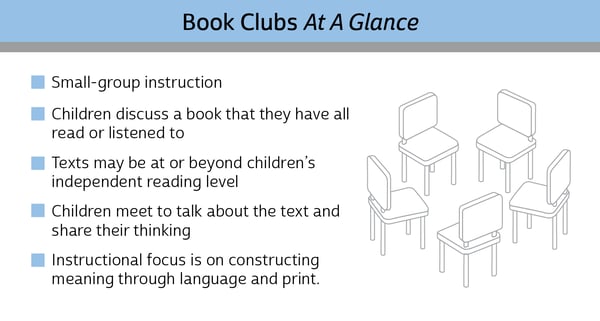 Book Clubs At A Glance