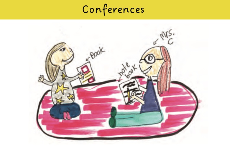 Conferences WBG