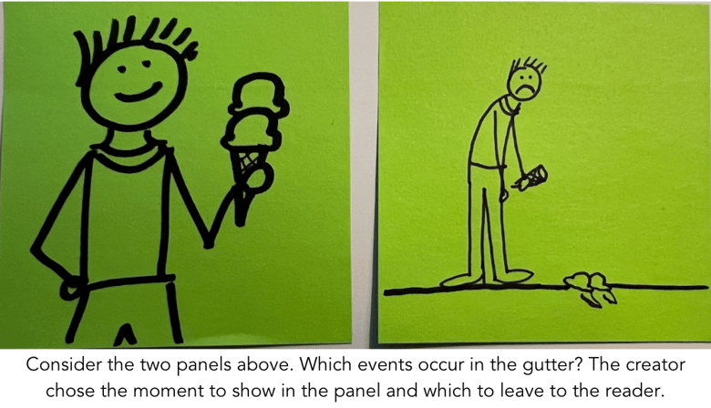 Consider the two panels above. Which events occur in the gutter The creator chose the moment to show in the panel and which to leave to the reader. Sticky notes with character drawings. First smiling with an ice cream cone. Second sad because ice cream cone fell to the ground.