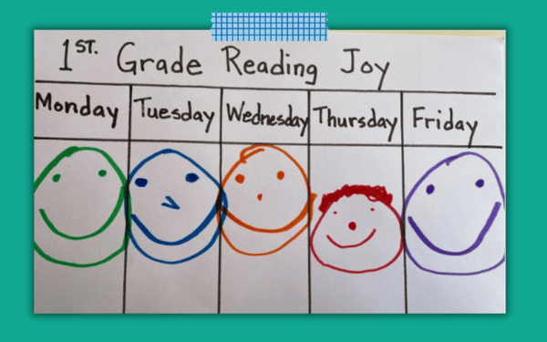 First Grade Reading Joy Blog Graphic