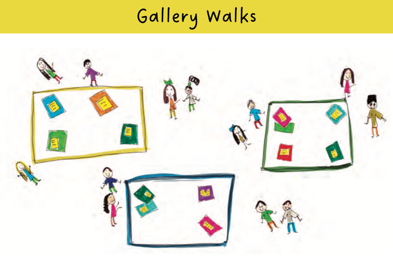 Gallery Walks WBG