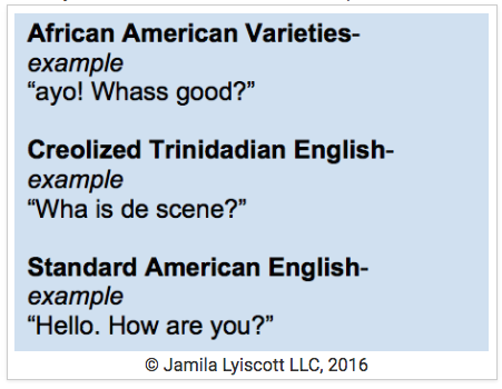 3-varieties-of-english