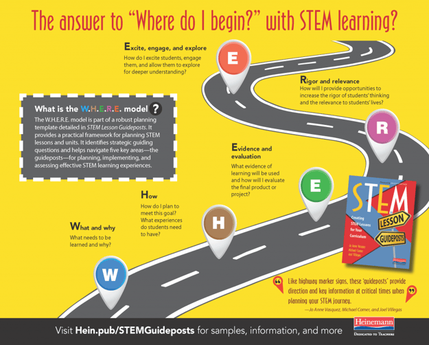 STEM_infographics_Josh_031617