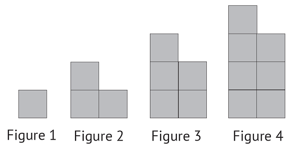 modelingmath-fig1