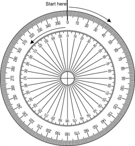 This protractor shows a full rotation of 360 degrees.