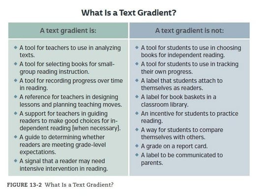 what-is-text-gradient-2