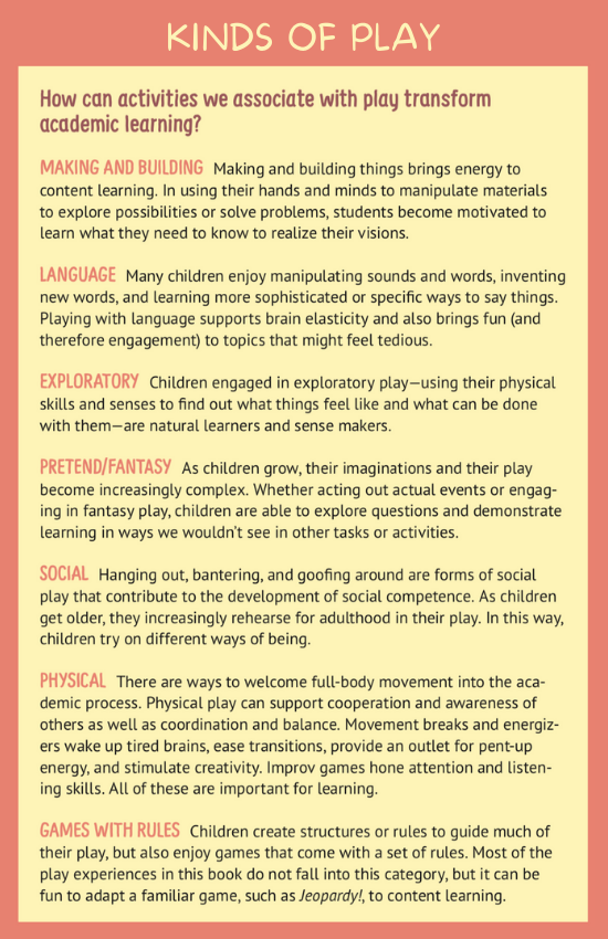 KINDS OF PLAY Graphic