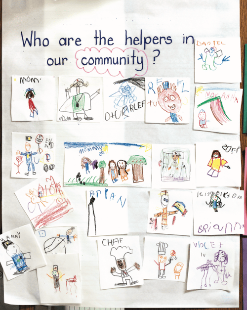 Leading for Literacy Blog Element Classroom sign "Who are the helpers in our community?"