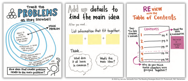 New Classroom-Ready Charts  Blog Element RSB 2.0 Whats NewBlog (1)