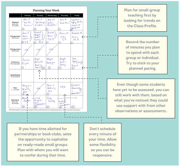 Planning-Your-week-Serravallo-CC-TEACH