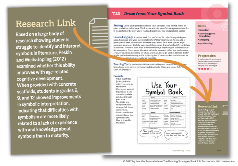 Research Link Blog Element Graphic RSB 2.0 Serravallo Copyright