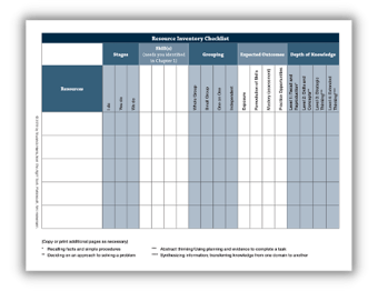 Resource Inventory Checklist Preview Graphix