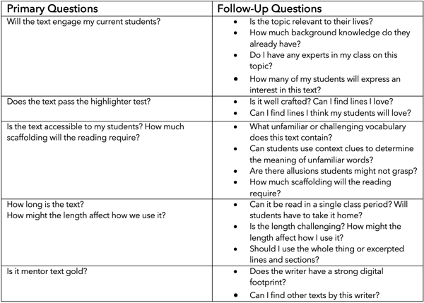 Primary questions and follow up questions chart image