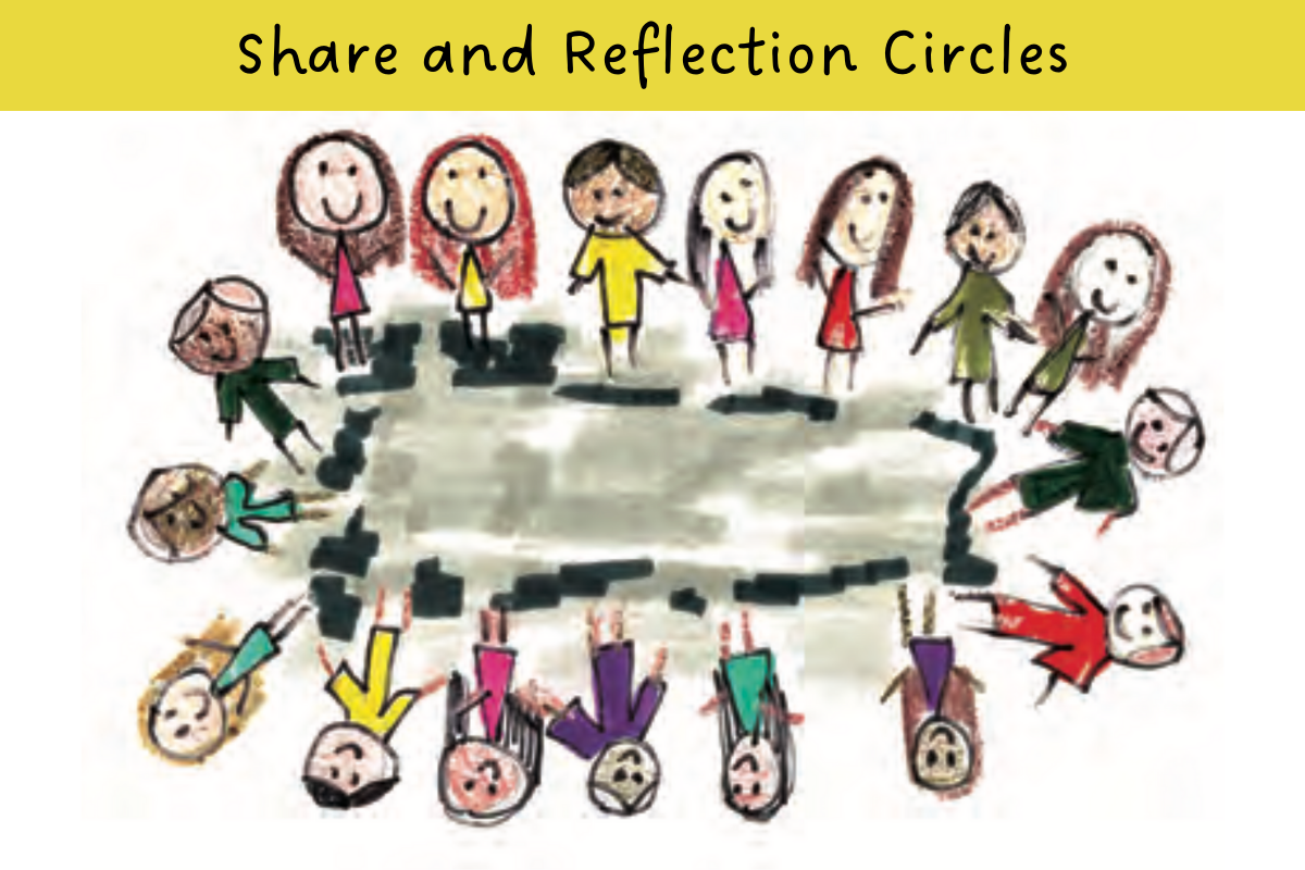 Share and Reflection Circles WBG