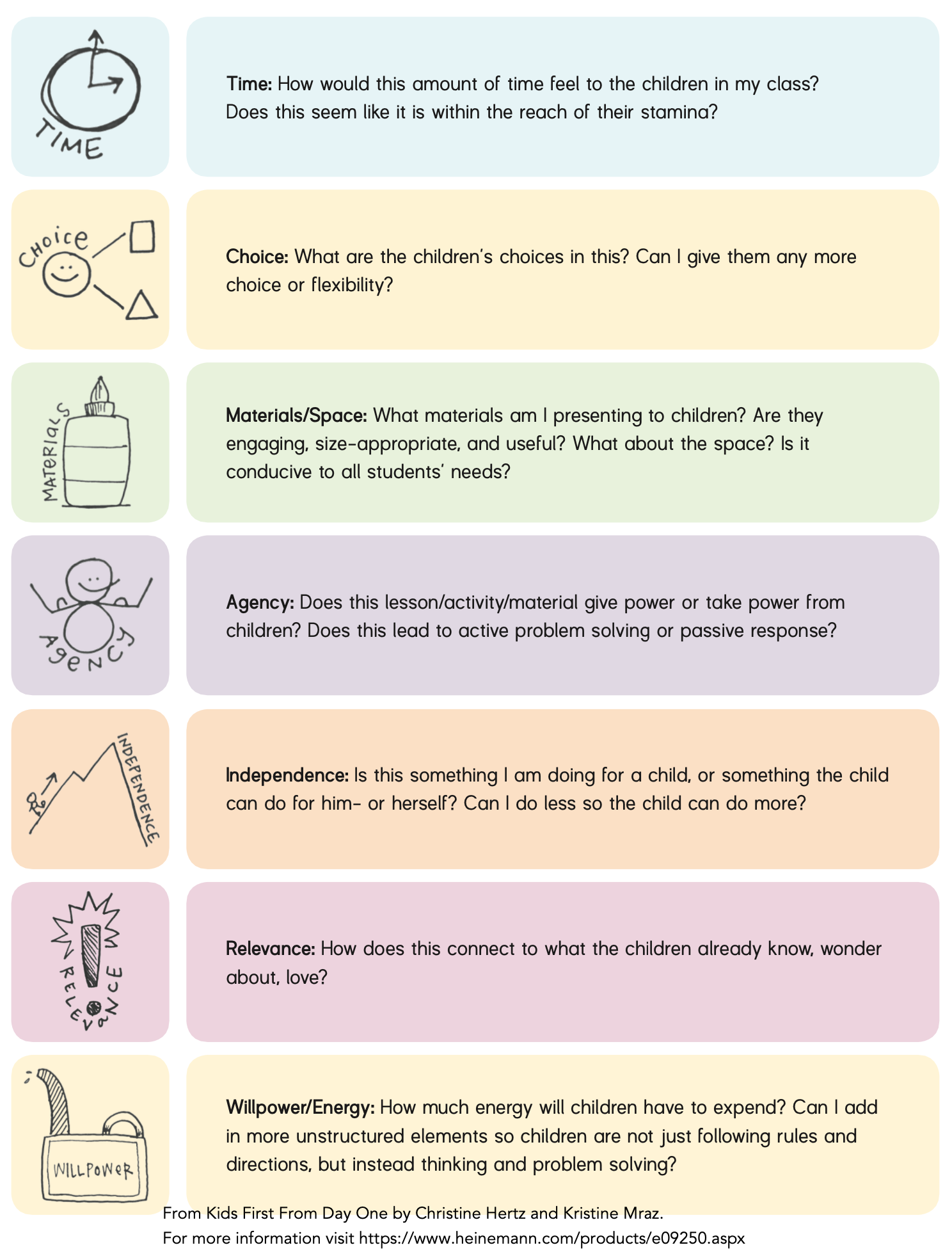 The Empathy Toolkit PNG