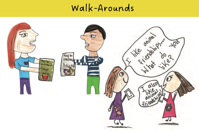 Walk-Arounds WBG
