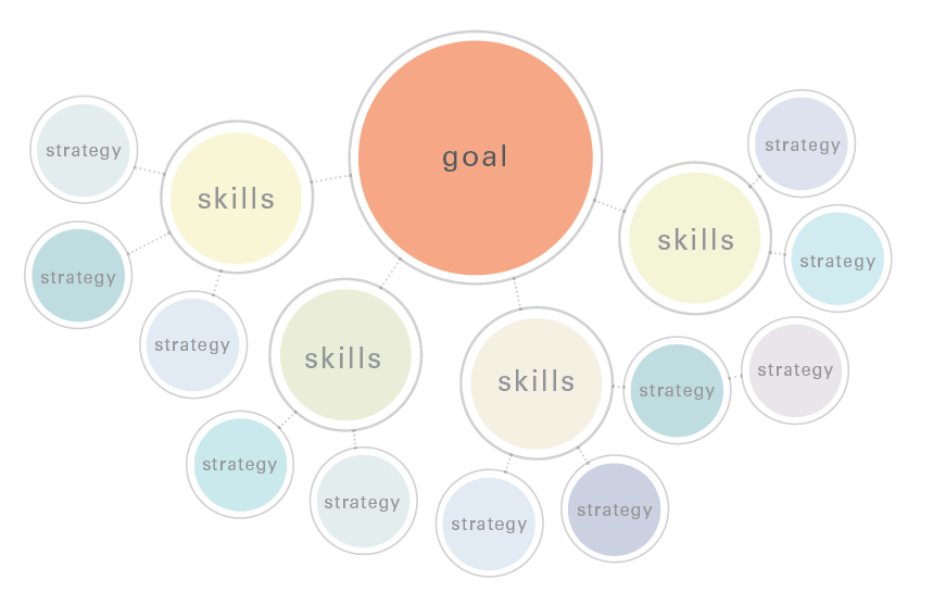 serravallo-infog